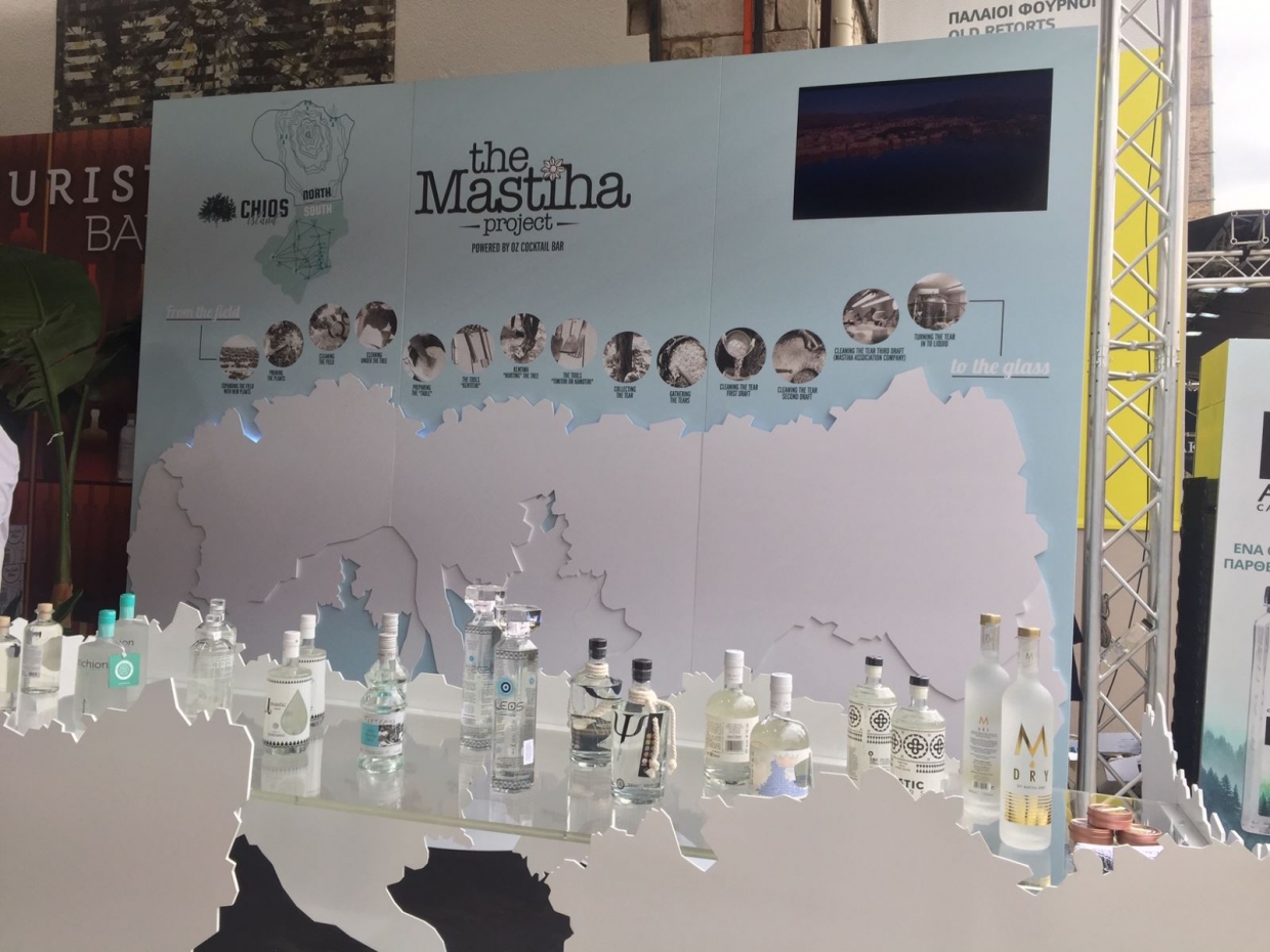 Mastiha Project: Σε αναζήτηση νέων συνεργασιών